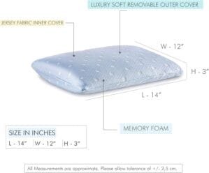The White Willow Memory Foam Travel, Camping,Backpacking, Road Trips, Airplane Pillow for Neck and Back Support Lightweight with Washable Pillow Cover (17″ L x 12″ W x 3″ H, Blue)