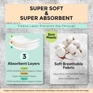 5-Pack Organic Cotton Burp Cloths – Soft & Absorbent Baby Towels, Washcloths & Hand Towels | Large, Multi-Purpose Newborn Essentials for Feeding, Spit-Up & Bath Time