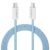 Hammer Type C to Type C Cable 65W Braided, PD Fast Chraging, Data Sync, 1.5 Meter Tangle Free Wire, Compatible with All C-Type Enabled Devices (Blue)