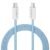 Hammer Type C to Type C Cable 65W Braided, PD Fast Chraging, Data Sync, 1.5 Meter Tangle Free Wire, Compatible with All C-Type Enabled Devices (Blue)